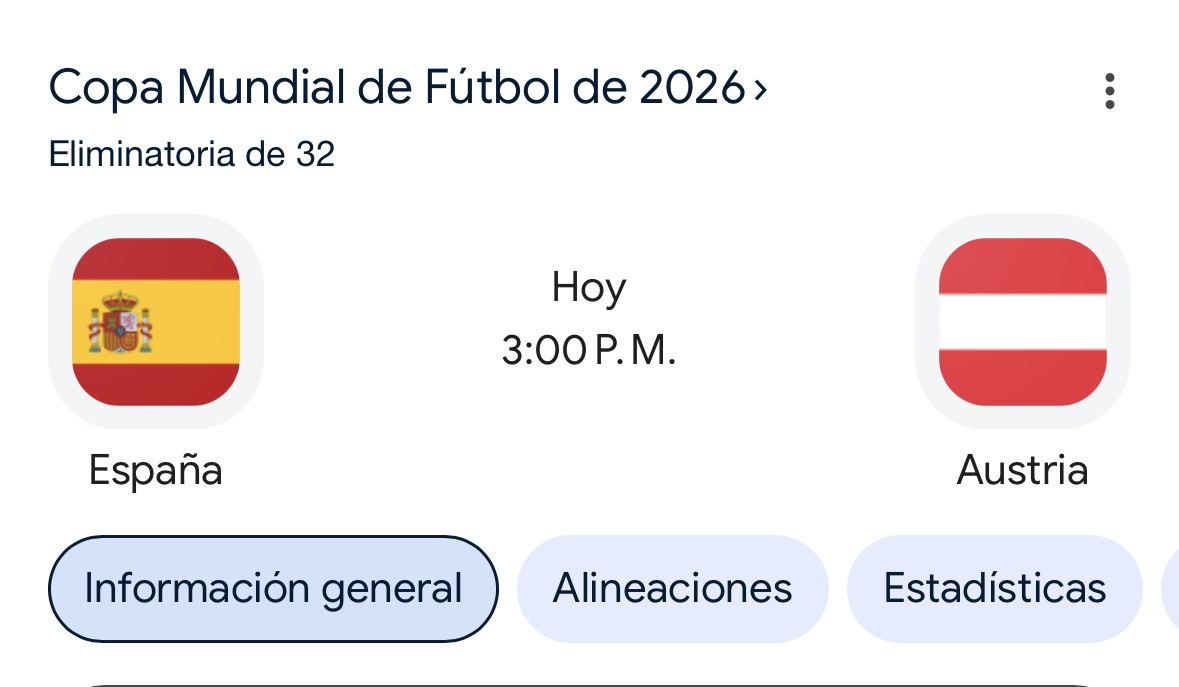 Gráfica del partido España contra Austria